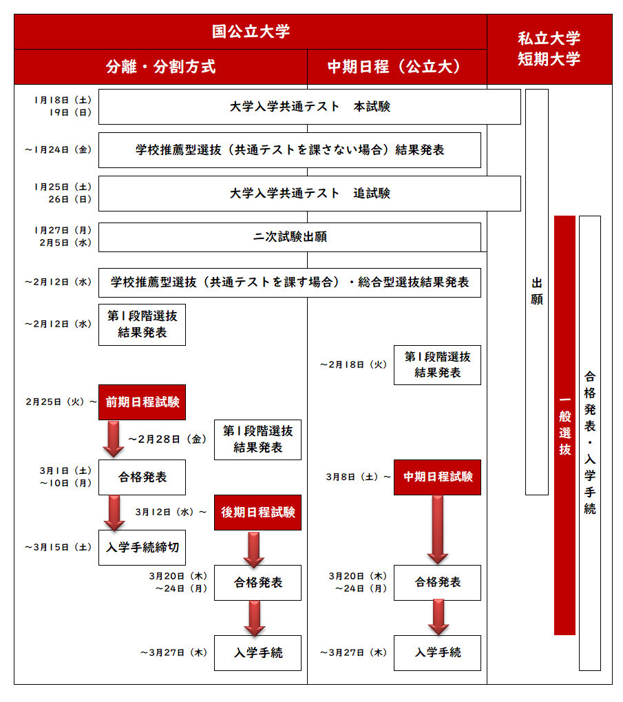 schedule_university_2025.jpg