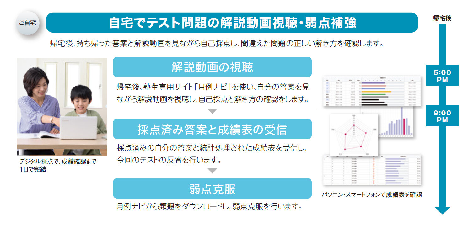 getsurei-schedule2.jpg