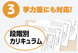 ③学力差にも対応